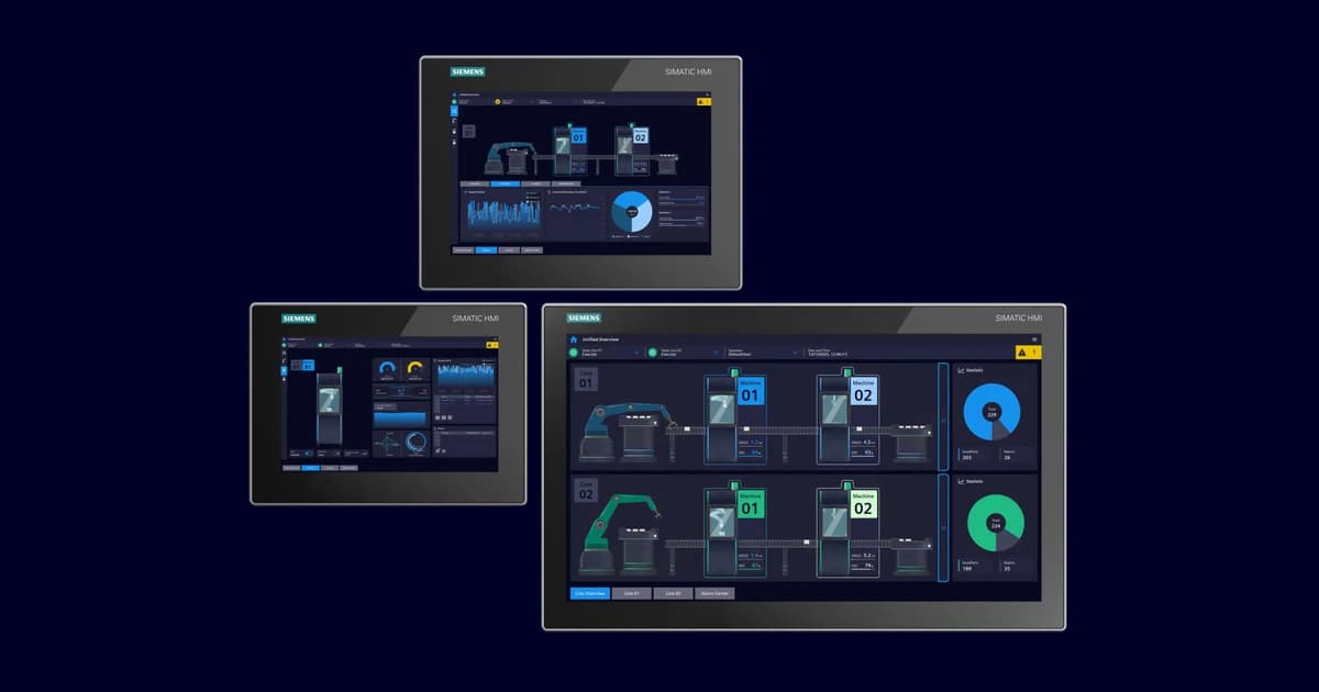 SIMATIC HMI Unified Panels Series
